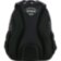 Рюкзак шкільний напівкаркасний Kite K24-763M-4 Skate